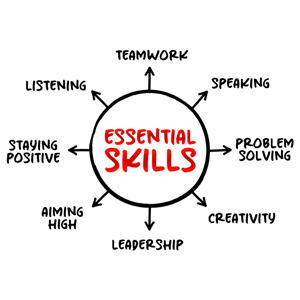 Essential Skills